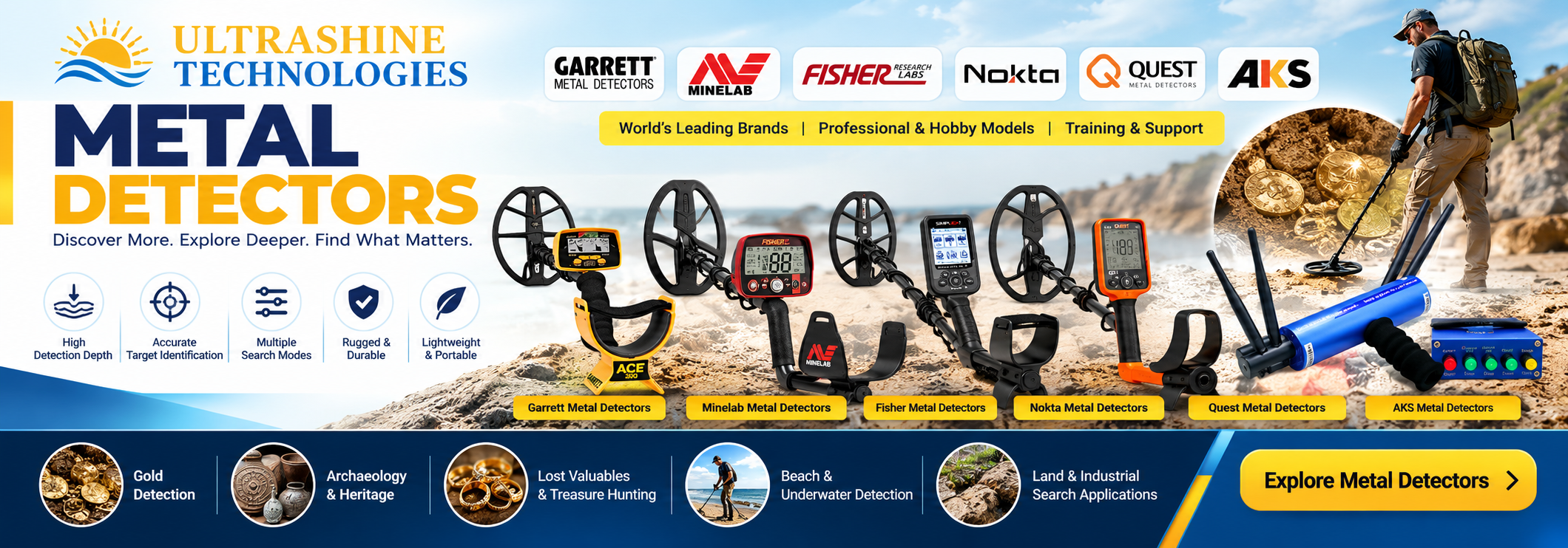 Metal Detectors Outdoor Adventure Showcase